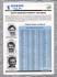 Volvo Tour - Information - October 28th 1991 - `Sixth Vardon Trophy For Seve` - Published by PGA European Tour