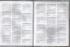 Christie`s Auction Catalogue - `British and Continental Ceramics` - South Kensington - Thursday 6th May 1999