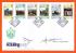 Isle Of Man - Signed Commemorative Cover - 28th July 2007 - `Europa-Centenary of Scouting` Issue - 6 Stamp Opening Ceremony Cover